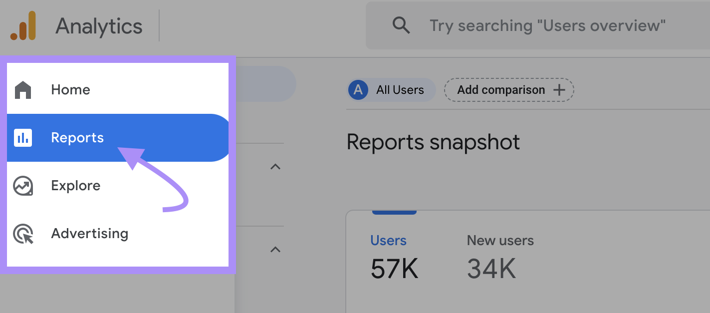 "Reports" tab selected from the GA4 menu