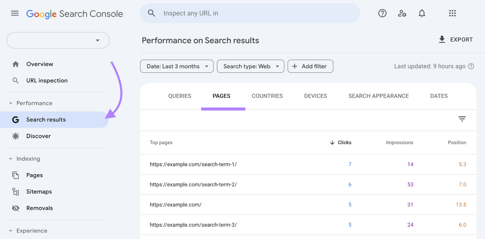 Pages are listed by number of clicks and show metrics like impressions and position