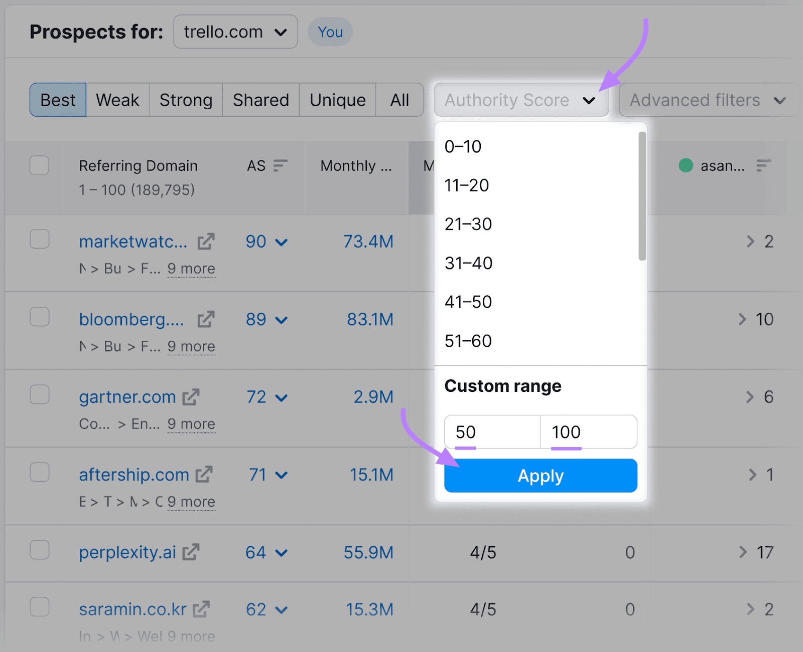 Backlink Gap UI for prospecting sites, dropdown menu for "Authority Score" filter showing custom range and "Apply" button.