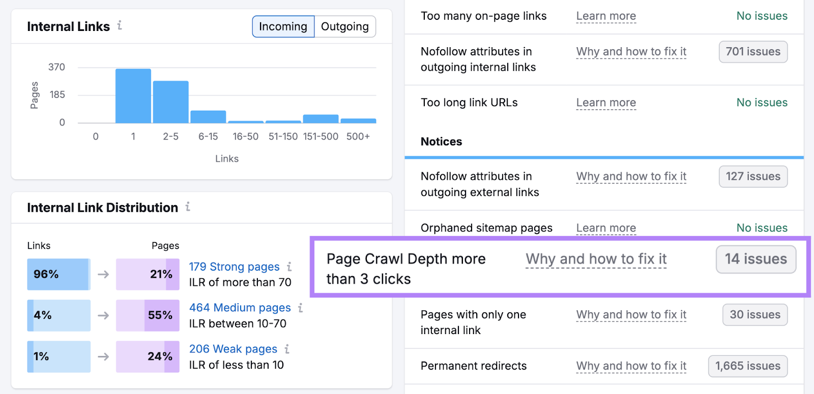 Pages Crawl Depth more than 3 clicks issues are highlighted.