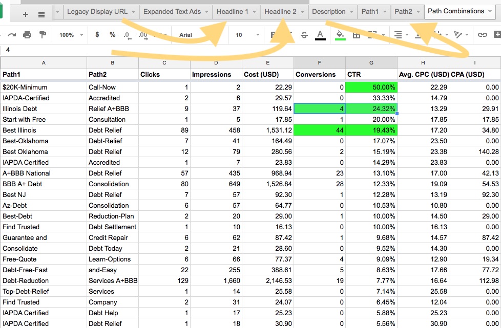 the ad template Adwords Script