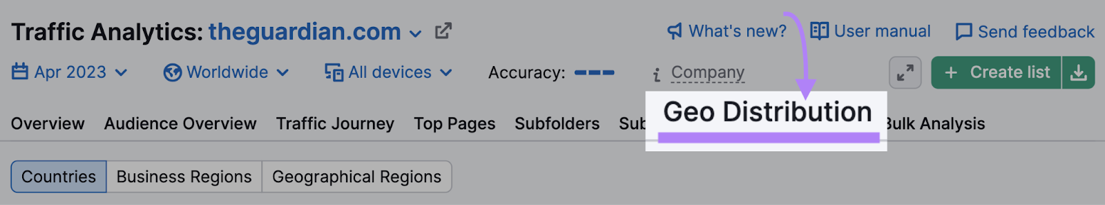 “Geo Distribution” tab