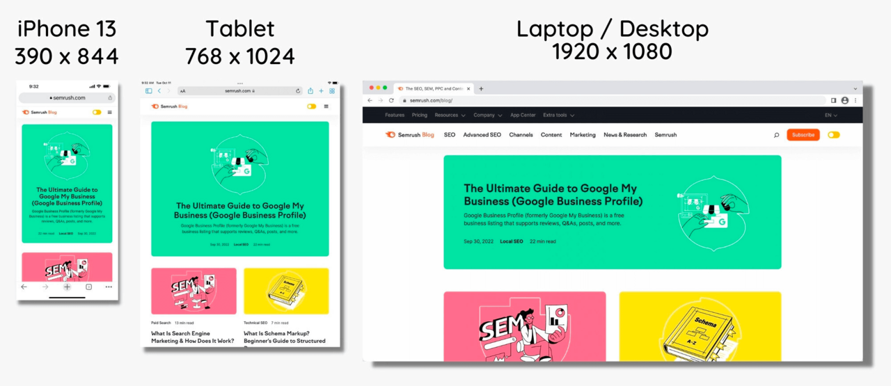 Three responsive screen sizes, with iPhone 13 at 390 by 844 pixels, tablet at 768 by 1024 pixels, and laptop or desktop at 1920 by 1080 pixels.