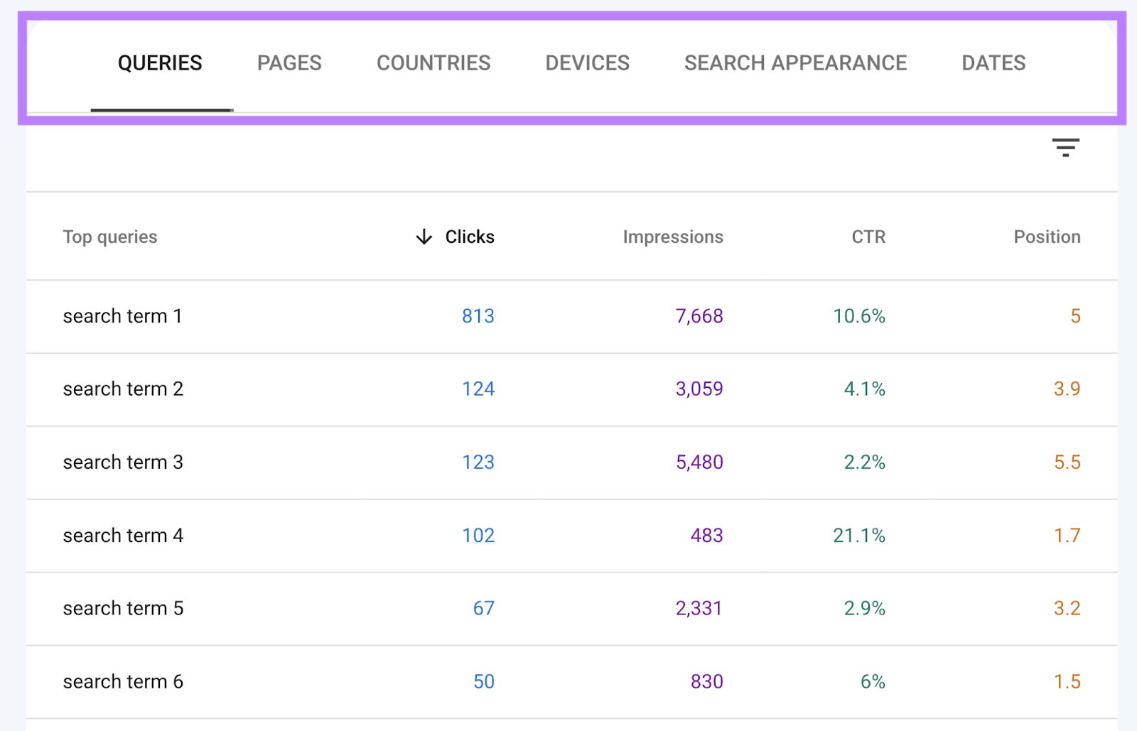 report filters highlighted