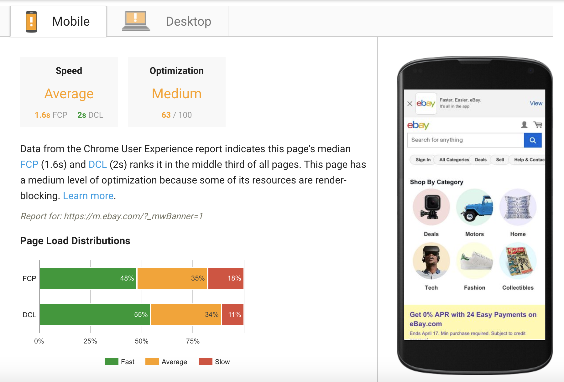 Google’s PageSpeed Insights