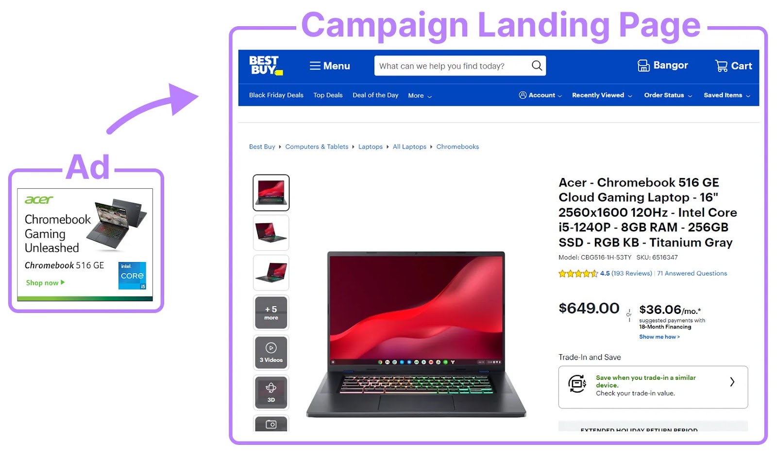 An example of banner ad for a gaming laptop and product landing page