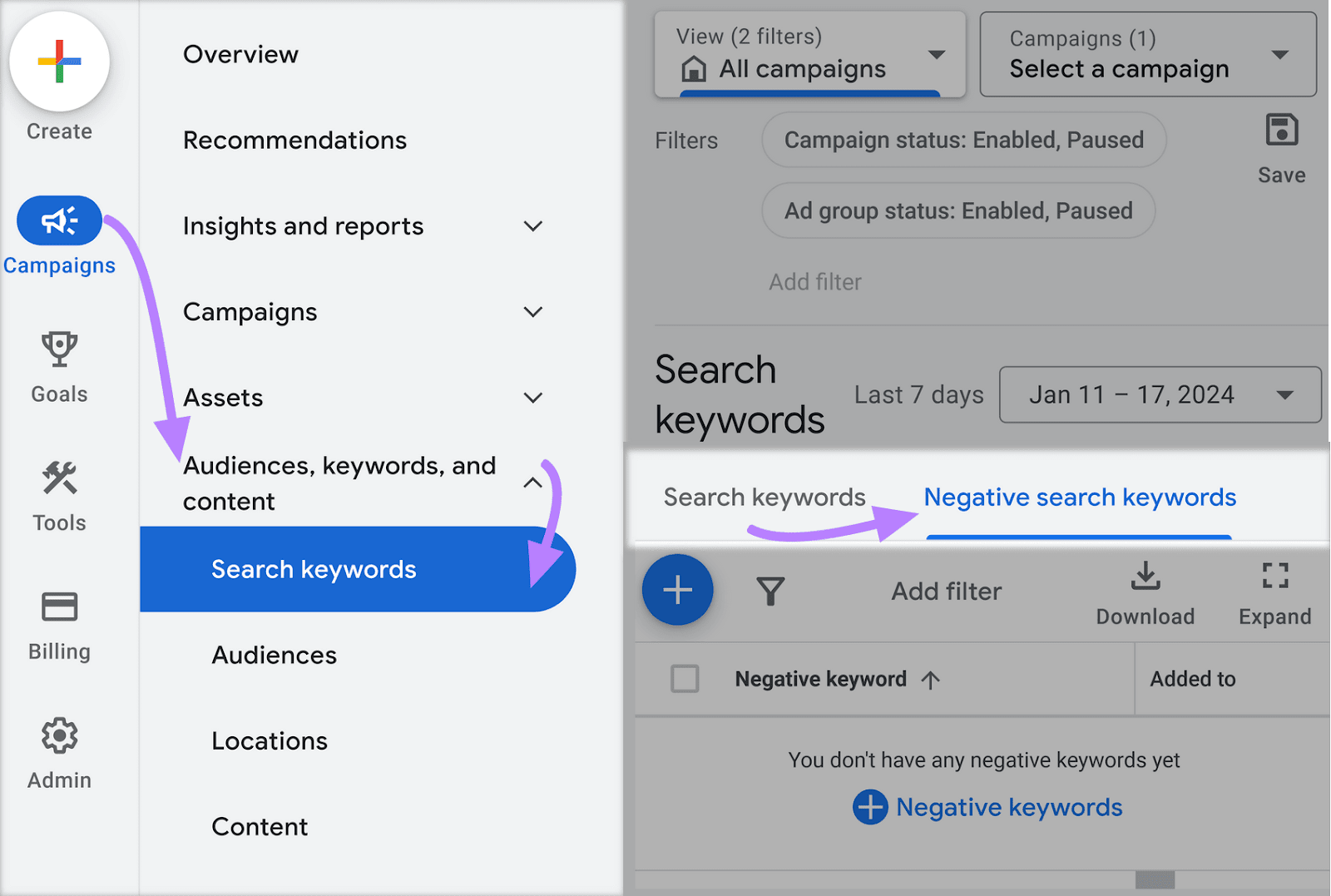 Negative search keywords in Google Ads