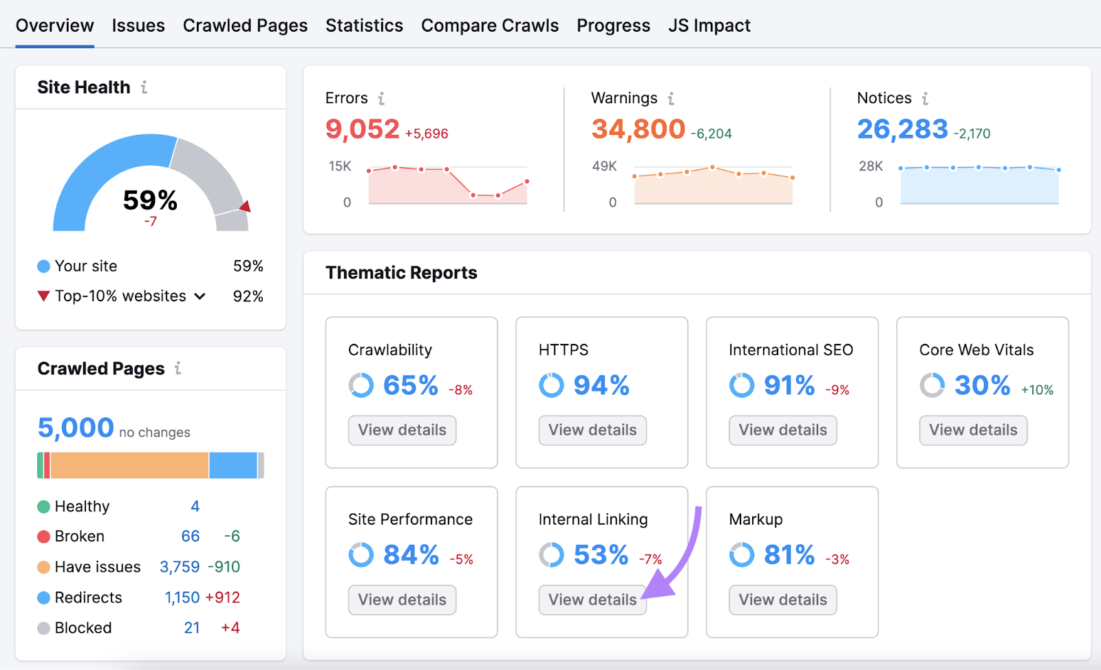 “Internal Linking” widget selected from Site Audit dashboard