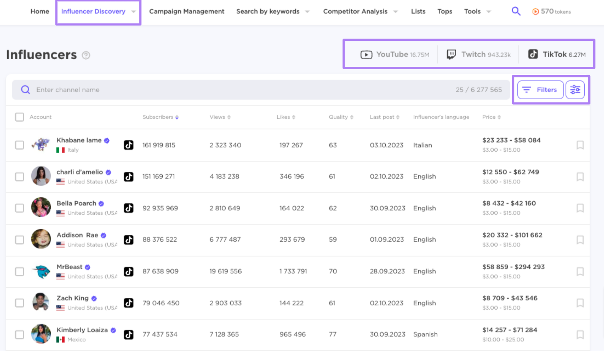 "Influencer Discovery" table in Influencer Analytics, with filters highlighted in the top right corner