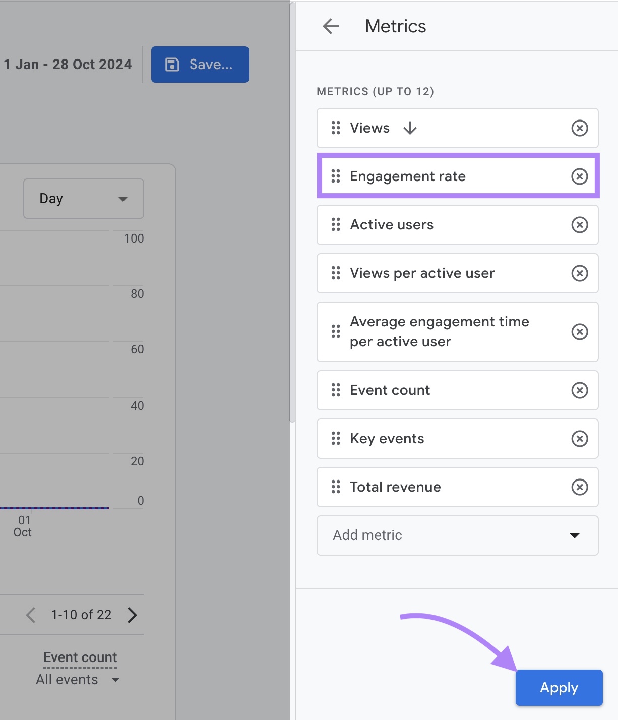 "Engagement rate" moved to the top of the list of metrics just below "Views" and "Apply" clicked in the "Customise report" window on GA4.