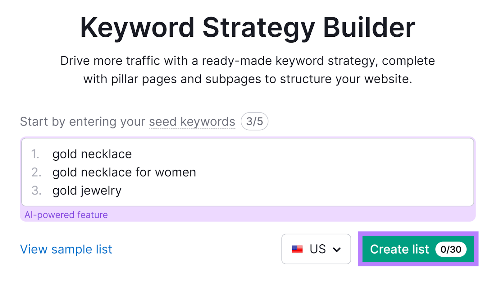 Semrush Keyword Strategy Builder with seed keywords entered and 'Create List' button highlighted