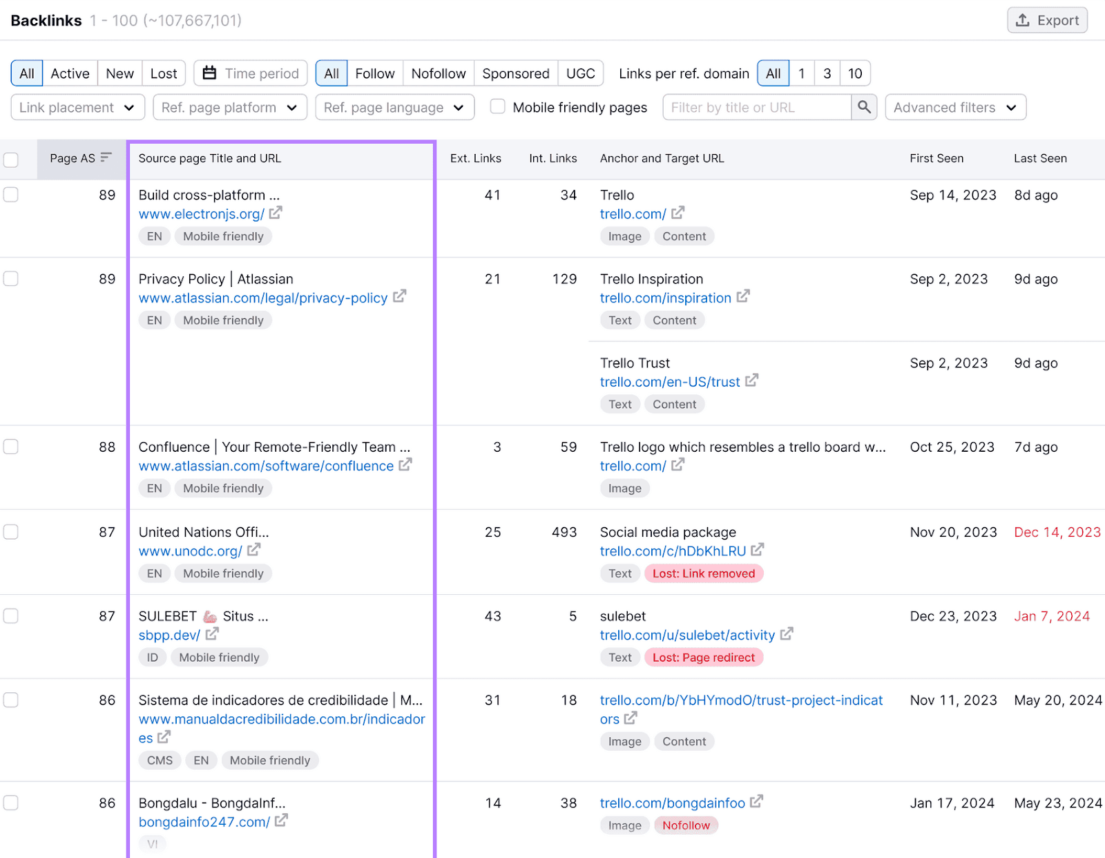 Backlink Analytics UI showing a backlinks report with multiple columns, with the "Source page..." column in a purple box.