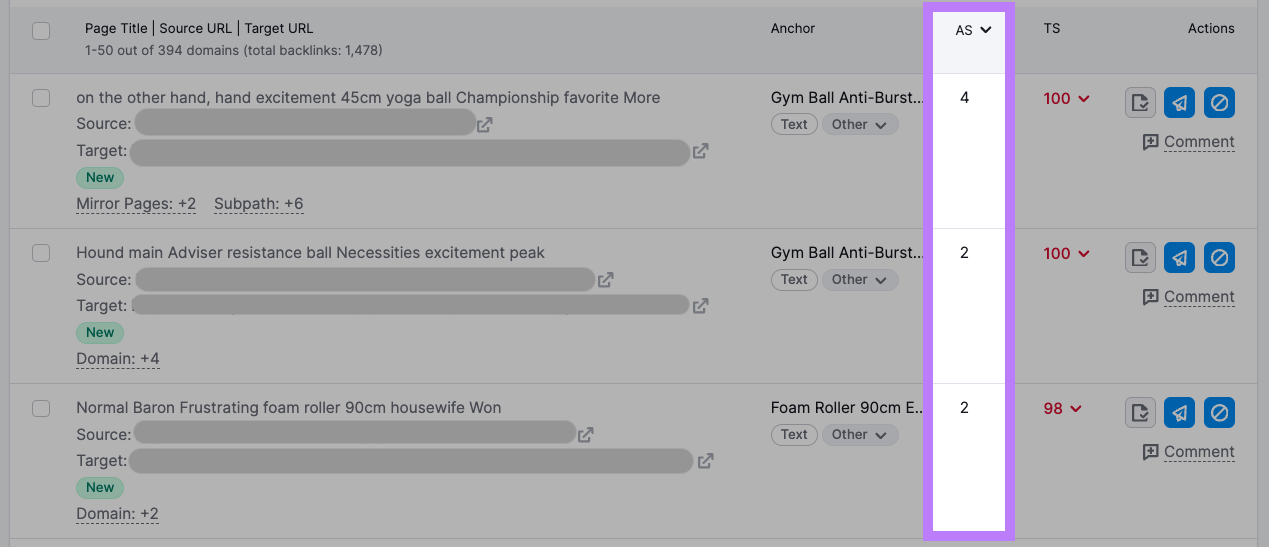 “AS” column highlighted in Backlink Audit