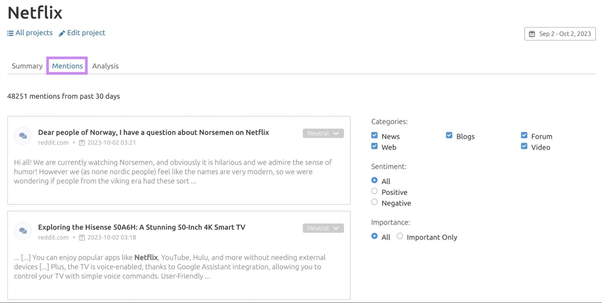 "Mentions" tab for "Netflix" in Media Monitoring tool