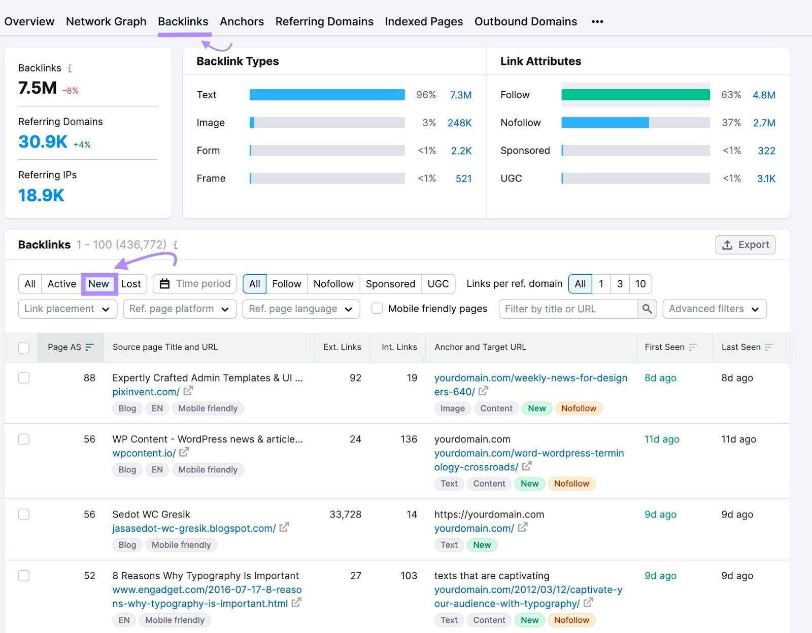 Backlink Analytics "Backlinks" tab