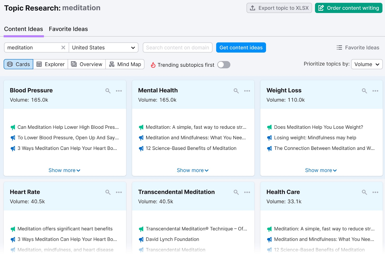 Topic Research "Content Ideas" page for "meditation"