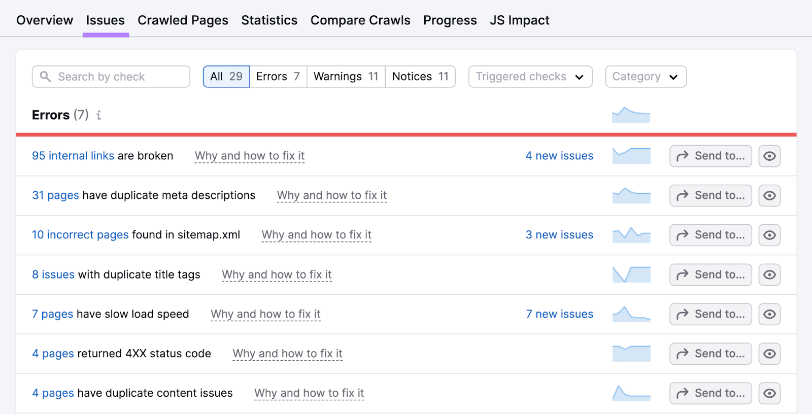 "Issues" report in Site Audit