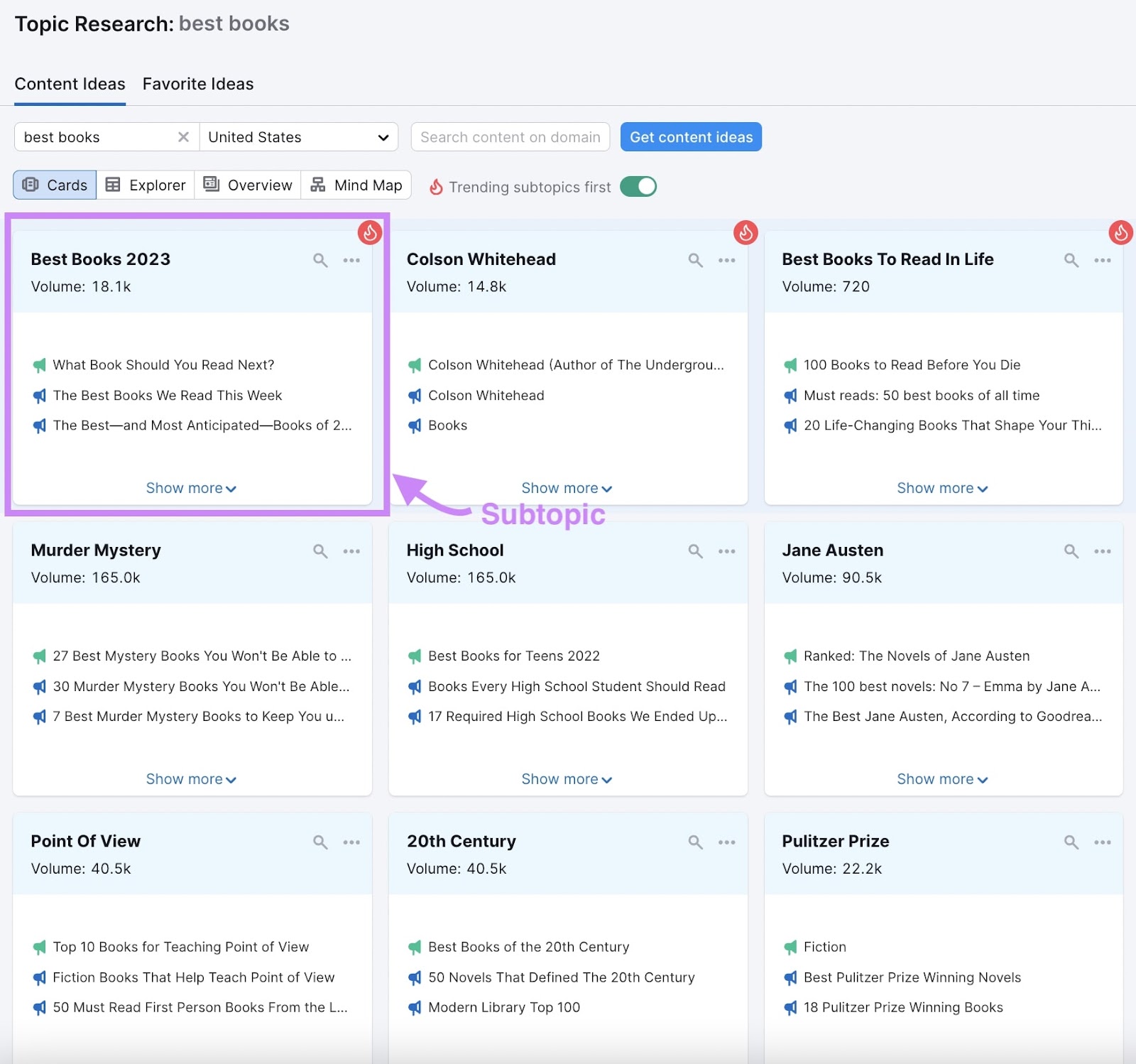 "Content Ideas" dashboard for "best books" generated by Topic Research tool