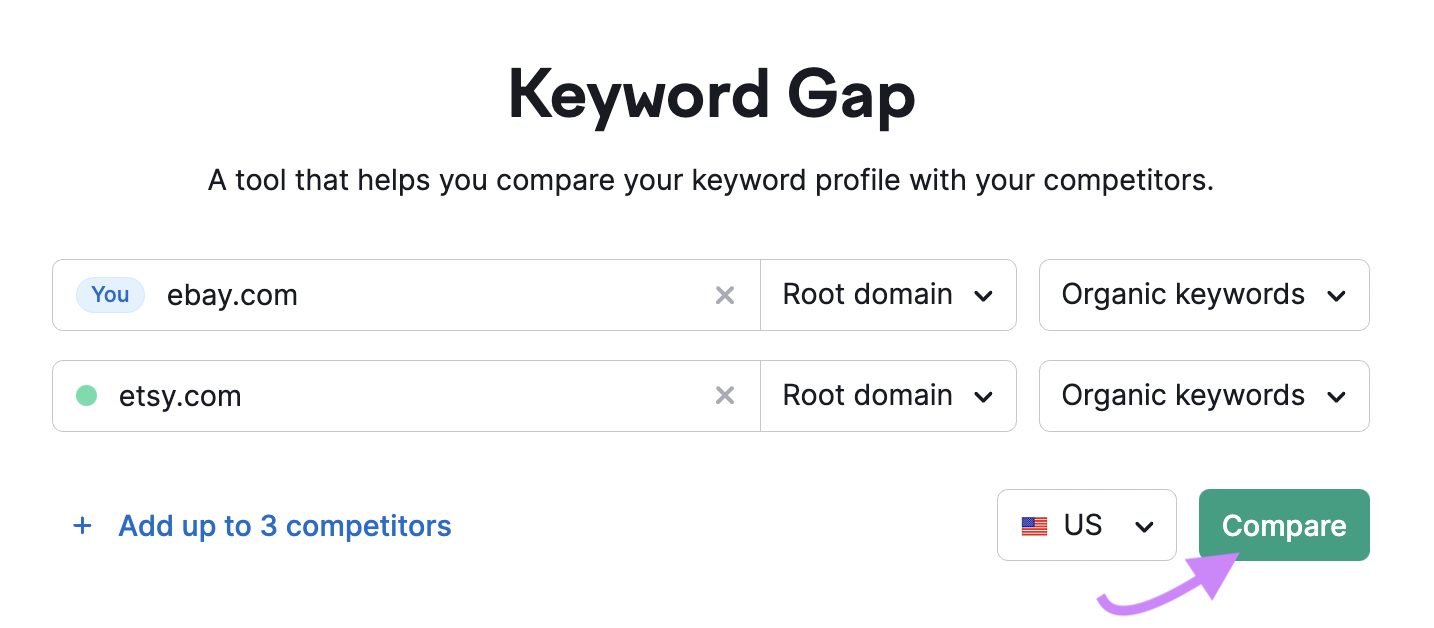 "ebay.com," and "etsy.com" entered into Keyword Gap tool search bar