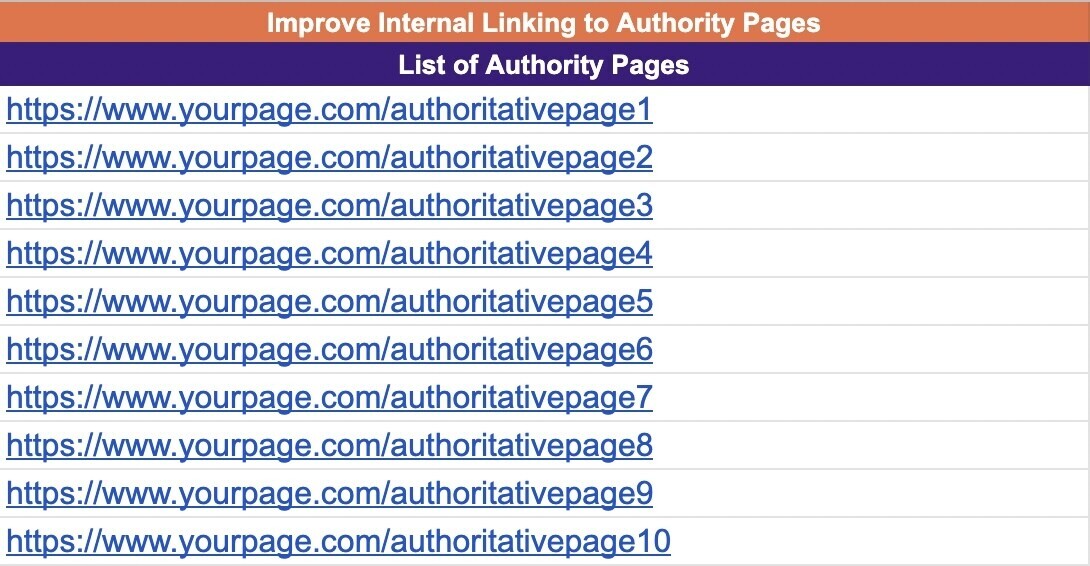 List of higher authority pages in the topic cluster strategy template.