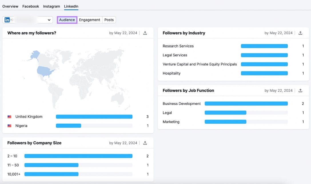 Social Analytics tool by Semrush with Audience tab highlighted