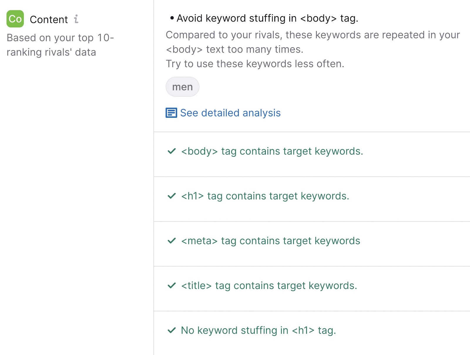 "Content" recommendations section in On Page SEO Checker