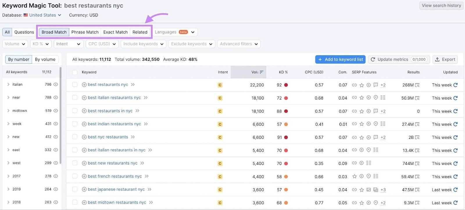 Keyword match types highlighted in Keyword Magic Tool