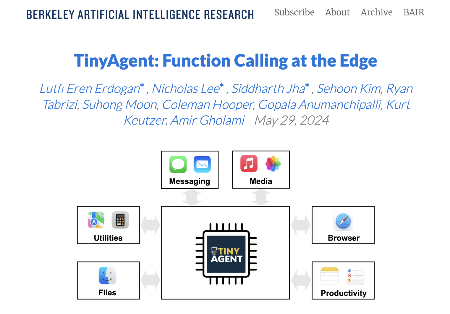 homepage of bair blog shares title called TinyAgent: Function Calling at the Edge