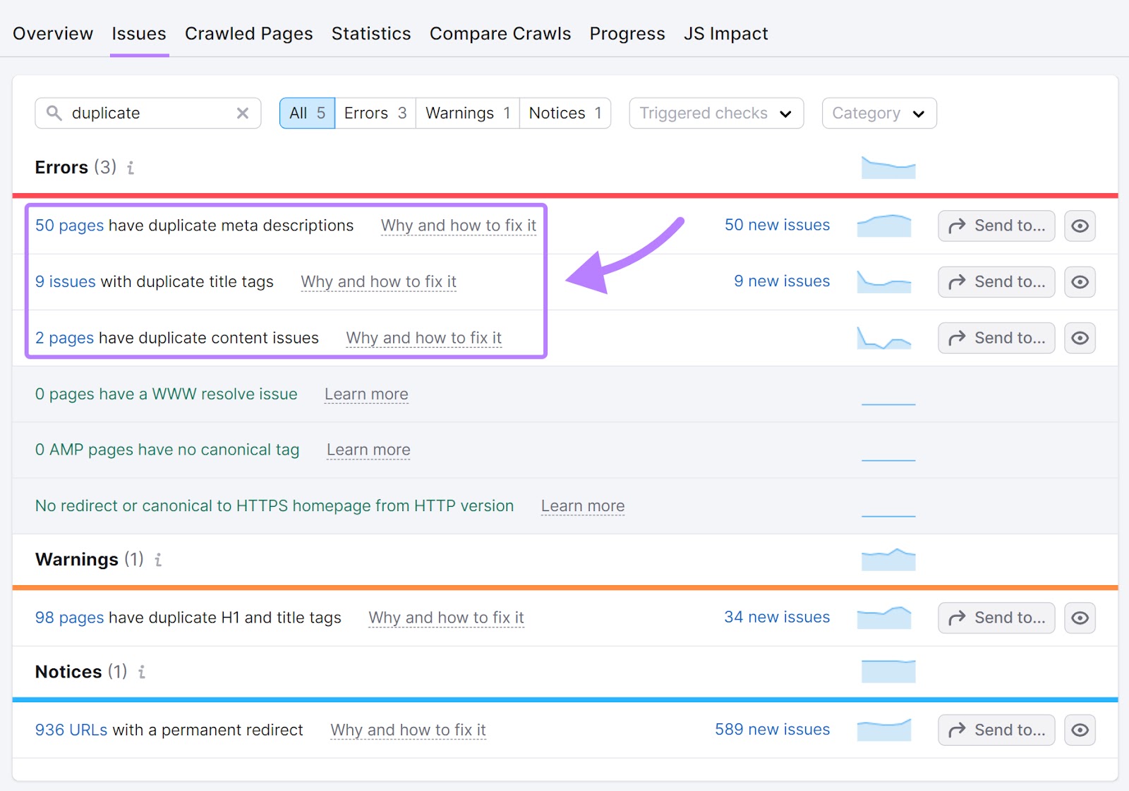 Duplicate content, title tags, and meta description issues found in Site Audit