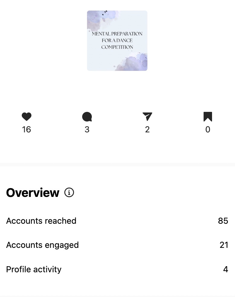 Posts metrics on Instagram desktop