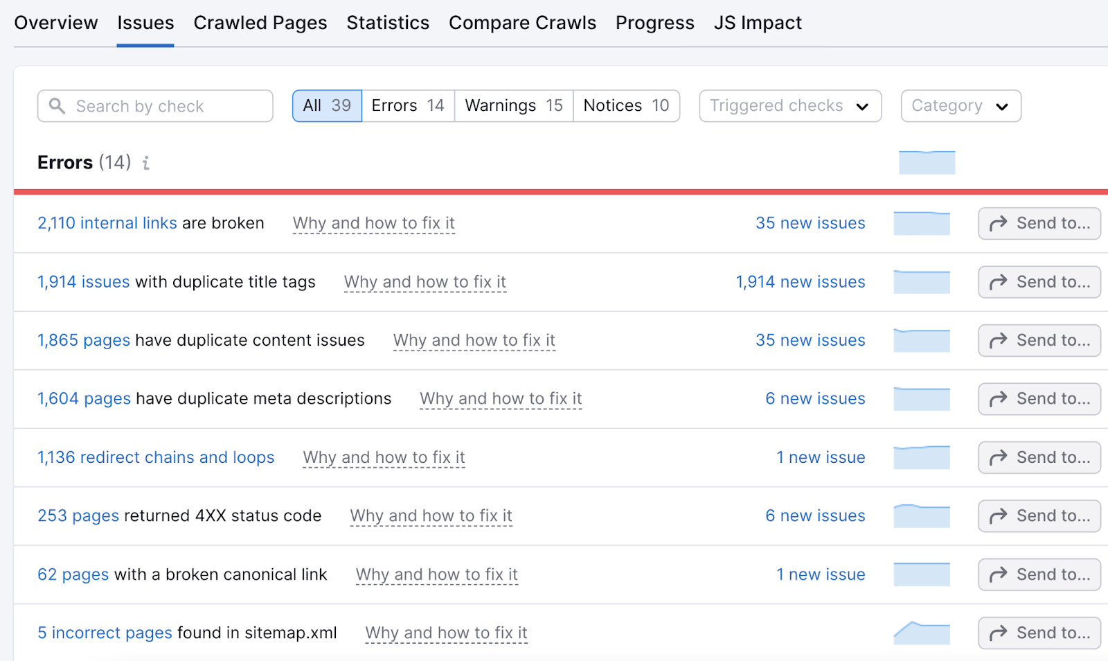 "Errors" section shown in the "Issues" tab of the Semrush’s Site Audit tool