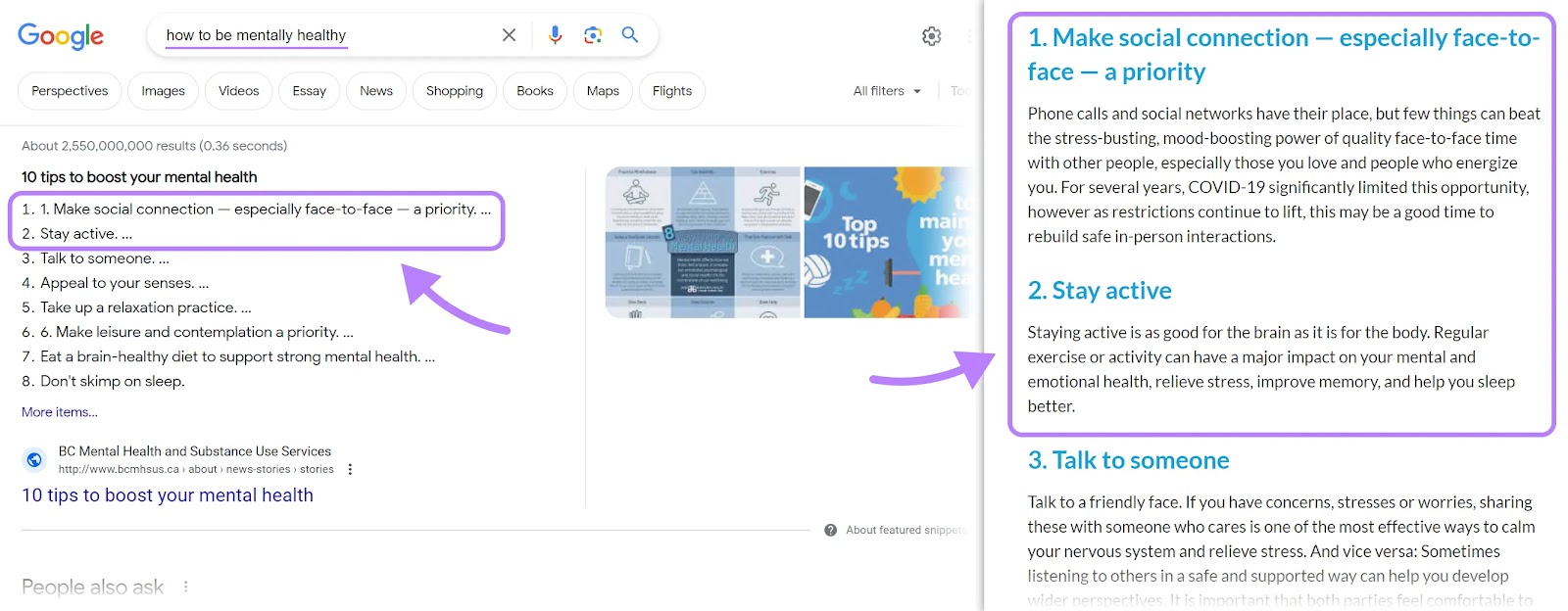 A featured snippet list (left) and article headings (right) shown for “how to be mentally healthy” query