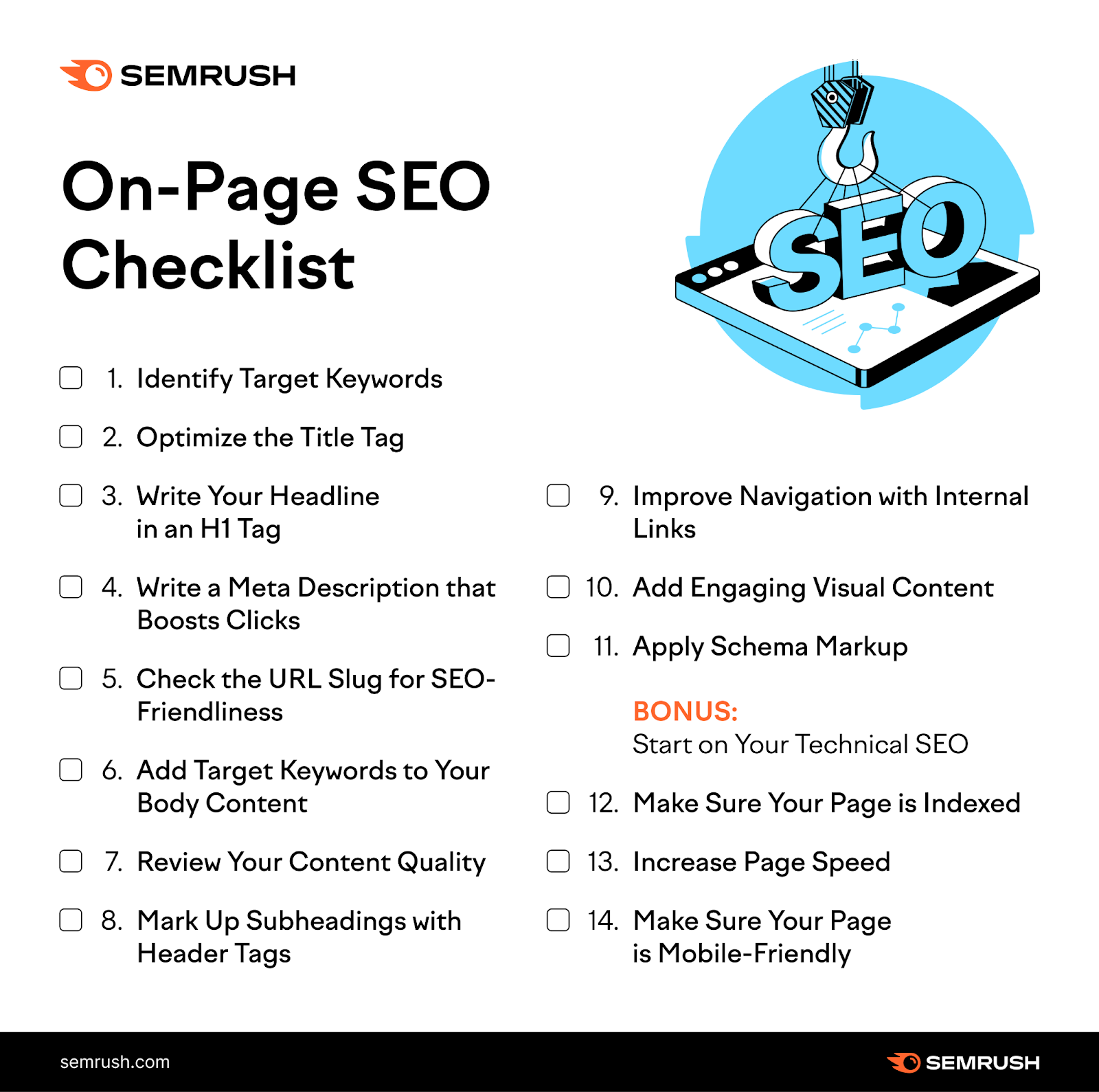 On-page SEO checklist