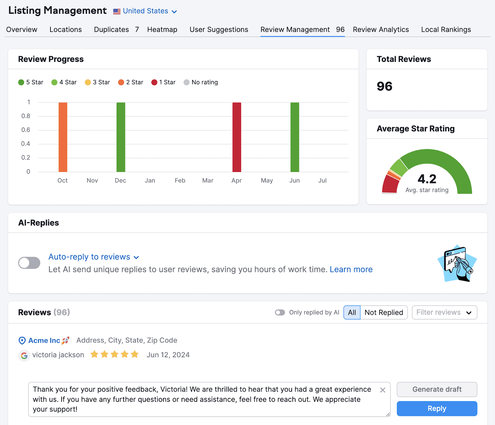 Semrush Listing Management tool with Review Management tab opened