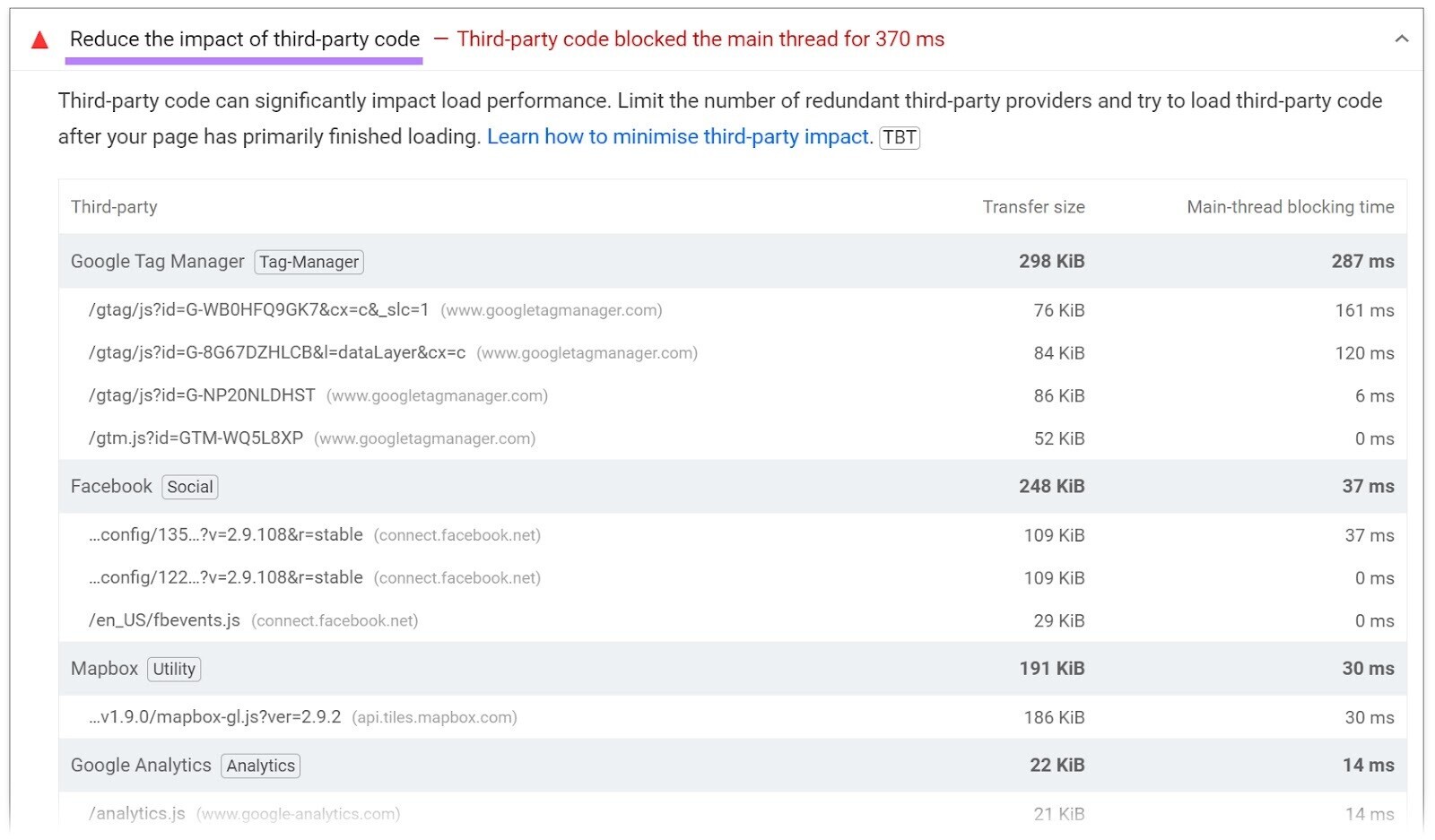 "Reduce the impact of third-party code" page on PSI Diagnostics.