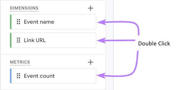 "Dimensions" and "Metrics" list in GA4