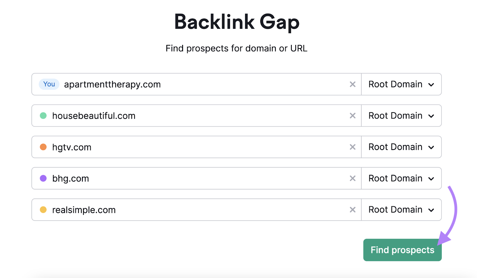 domains entered into Backlink Gap tool