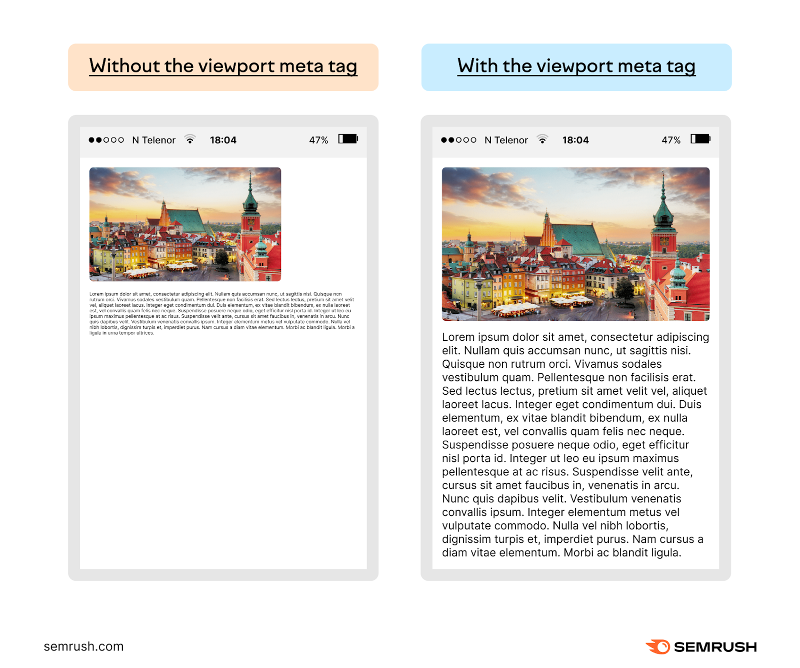 with and without viewport meta tag comparison infographic by semrush