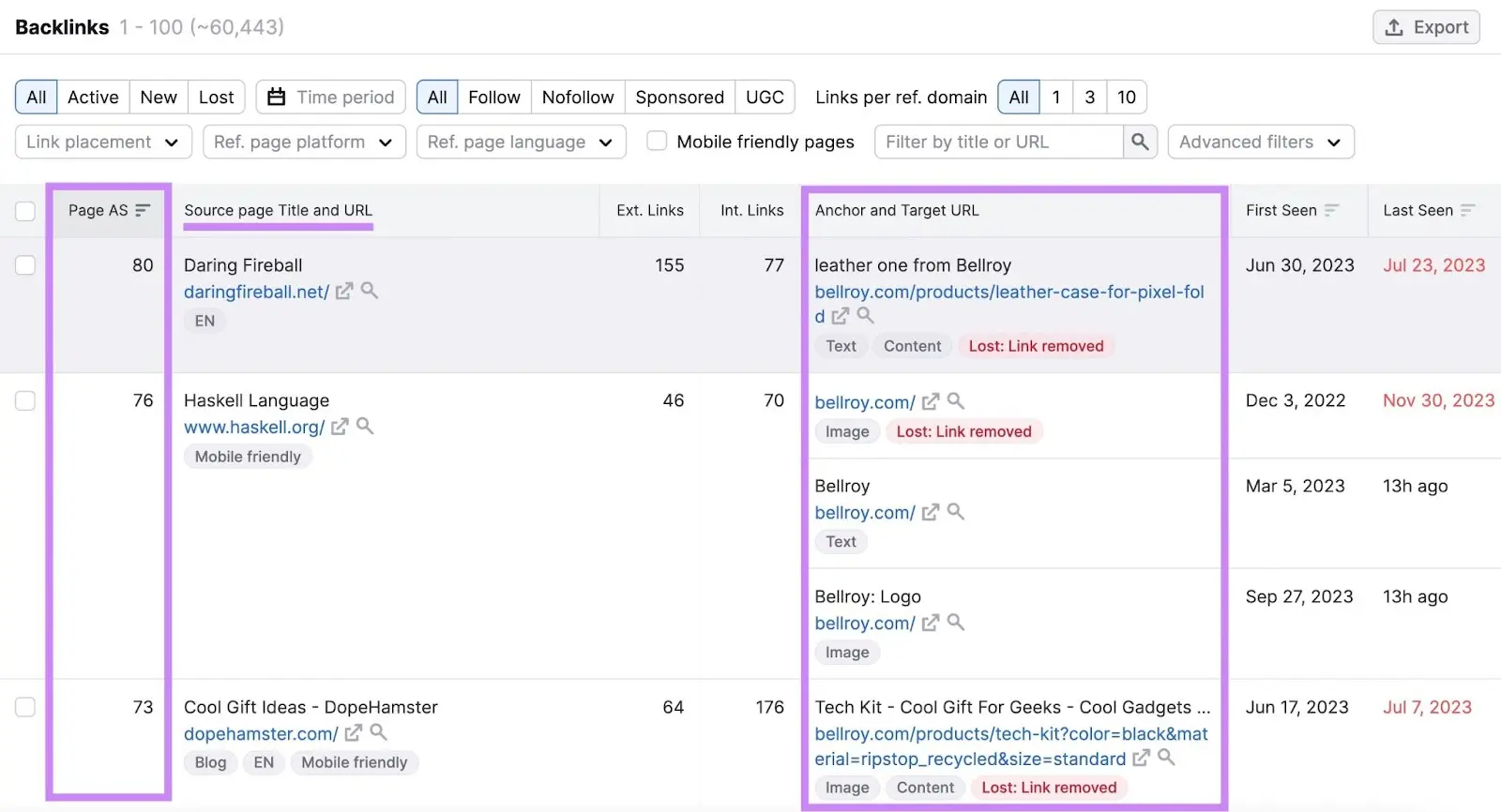 Backlinks report with 'Page AS', 'Source page Title and URL', and 'Anchor and Target URL' columns highlighted