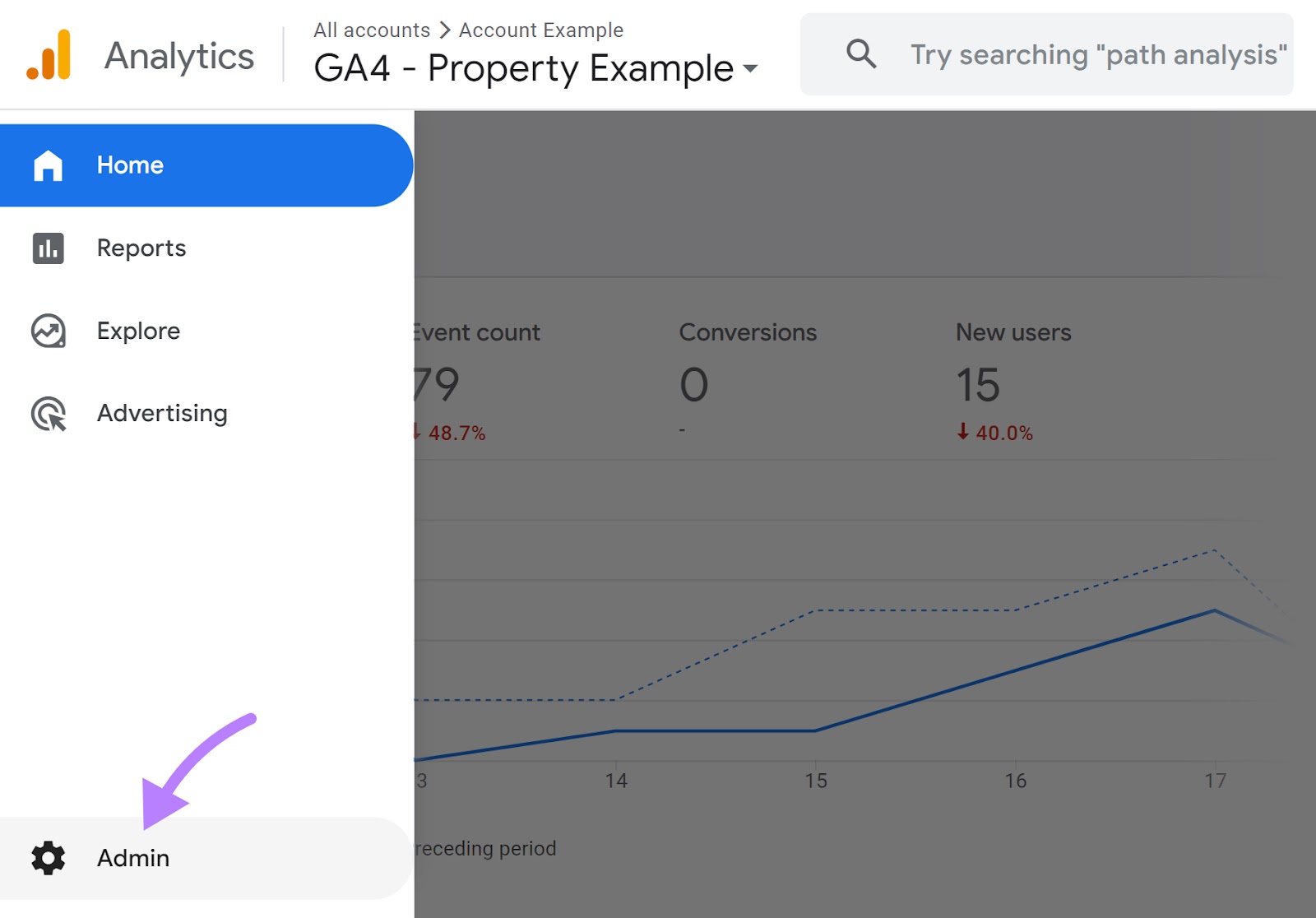 Google Analytics "Admin" button