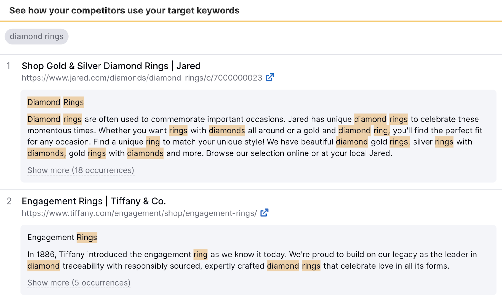 'See how your competitors use your target keywords' list in Semrush SEO Content Template