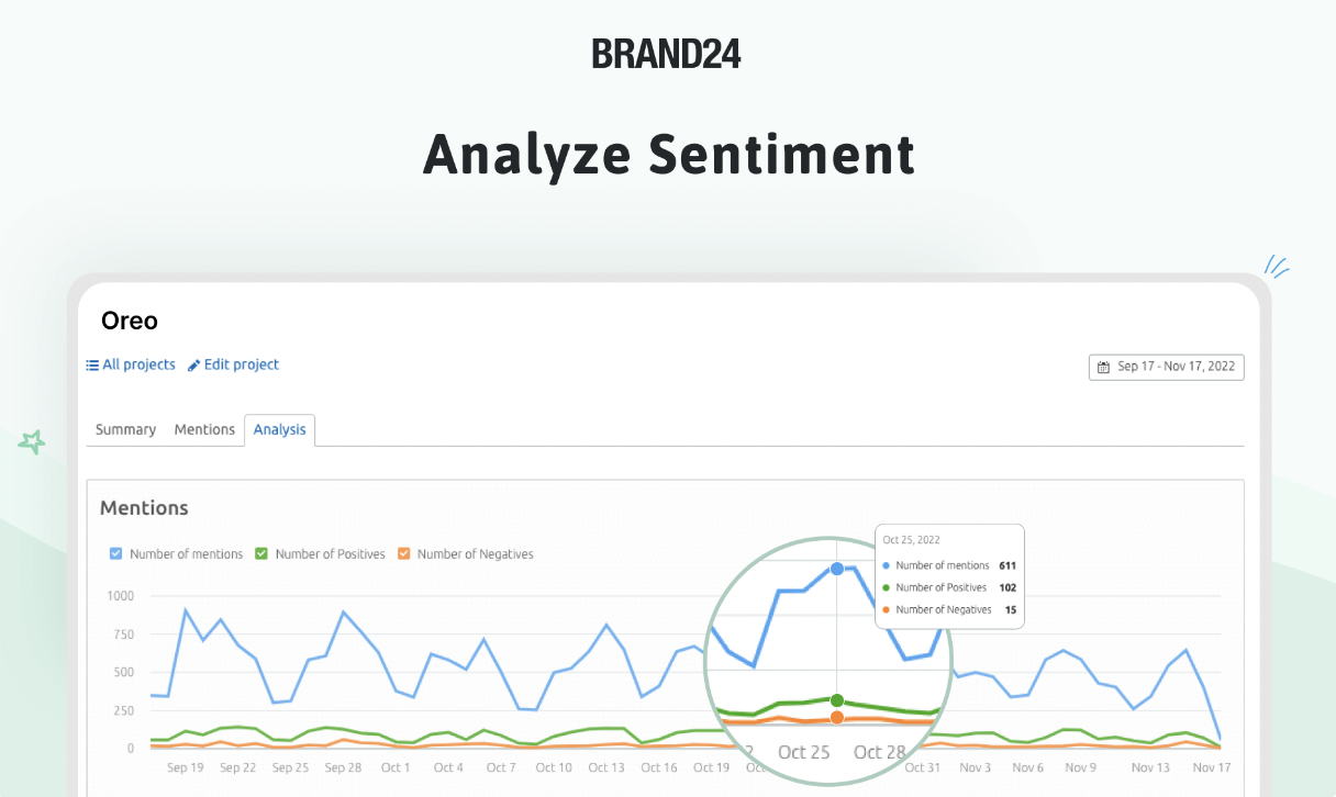 Semrush’s Media Monitoring tool homepage