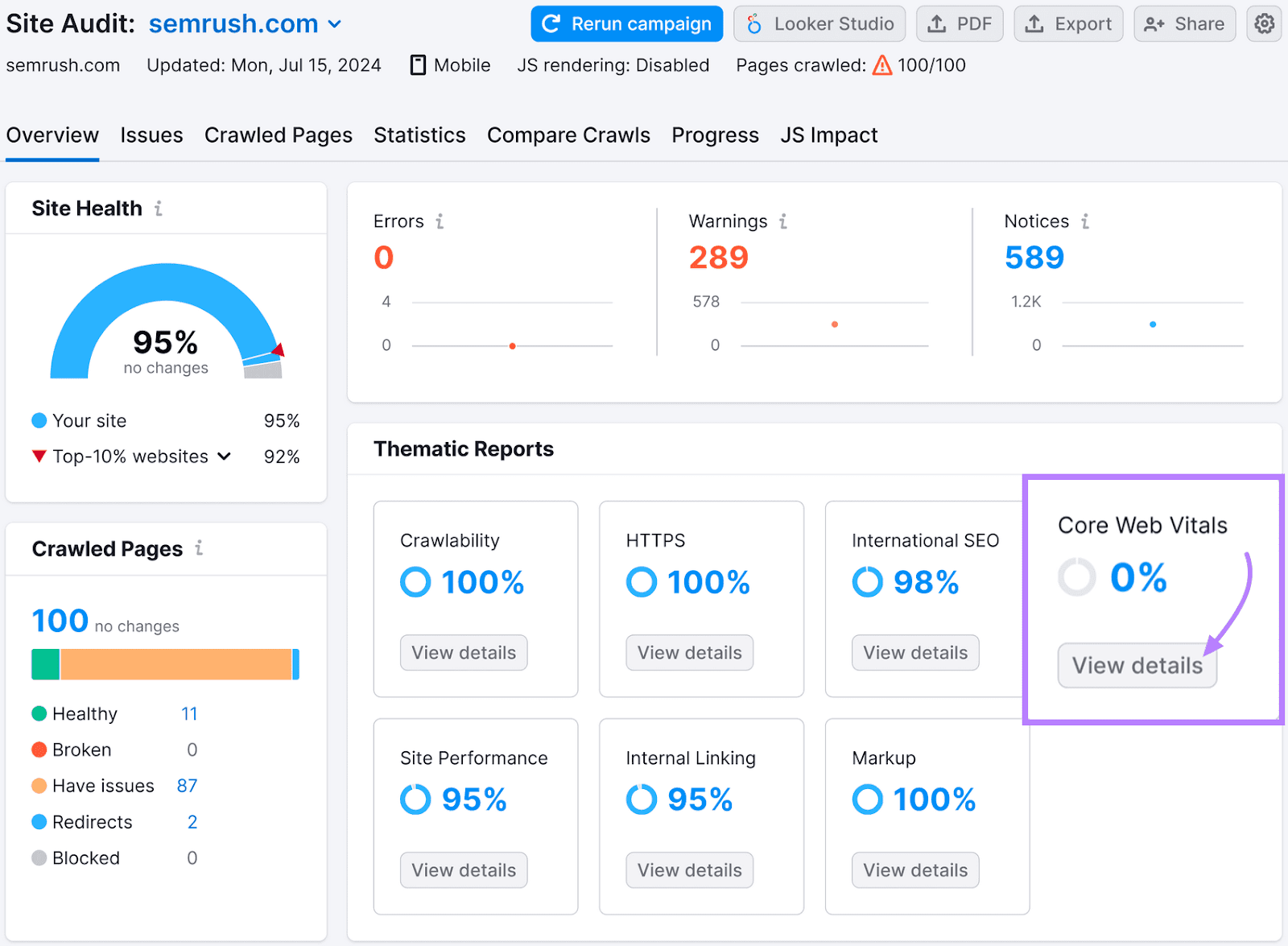 Site Audit dashboard featuring a highlighted "Core Web Vitals" section and a "View Details" button.