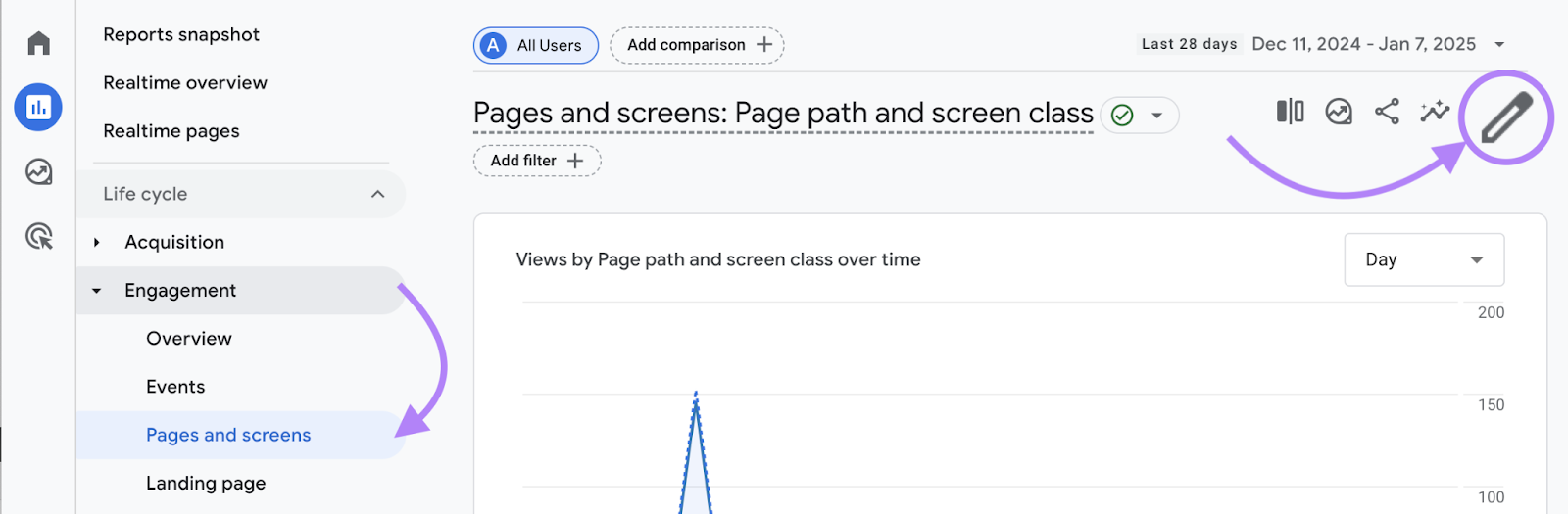 Pencil icon is highlighted in the report.