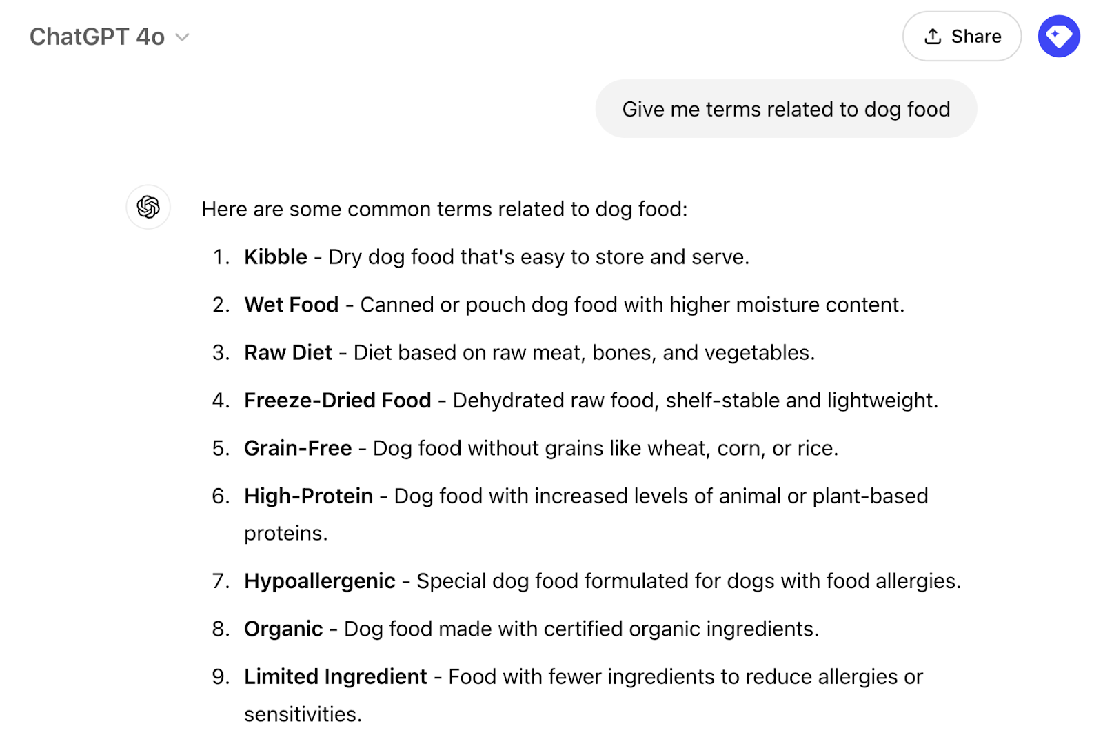 "give me terms related to dog food" entered into chatgpt. it responds with a list of common terms.