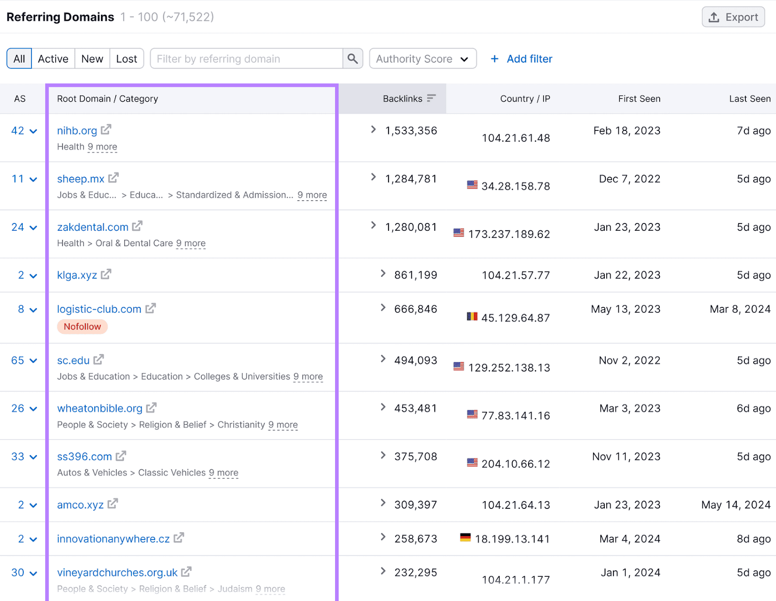 Backlink Analytics UI listing referring domains with associated data, with the column "Root Domain" highlighted in purple.