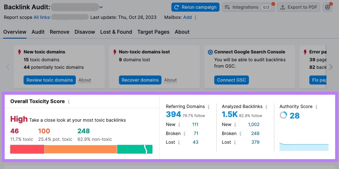 You can quickly gauge your backlink profile’s health with the Toxicity Score metric in Semrush’s Backlink Audit tool. "Overall Toxicity Score" section highlighted in Backlink Audit overview dashboardCheck Your Site’s Toxicity Scorewith the Backlink Audit ToolTry for Free →ADS illustration9 Causes of Toxic BacklinksLet’s explore nine practices that can generate toxic backlinks.1. Paying for LinksYou should never exchange money, goods, or services for standard follow links (links that have the potential to pass SEO value or PageRank).If you exchange money, goods, or services for a link, the creator should qualify the link (i.e., turn it into a nofollow link). By adding one of these nofollow attributes to the link’s HTML code:rel="nofollow": This asks Google to ignore the link for ranking purposesrel="sponsored": This tells Google that the link was bought and should not count for ranking purposesFor example:<a href="https://example.com/" rel="nofollow">Anchor Text Here</a>So, make sure your backlinks are nofollow when:Placing digital advertisementsGifting products in exchange for reviewsWorking with influencersPaying for directory listingsAmong other link building activities.You can check your “follow” links in Semrush’s Backlink Analytics tool.Enter your domain and click “Analyze.”"airbnb.com" entered into Backlink Analytics search barGo to the “Backlinks” tab and scroll down to apply the “Follow” filter.Then, manually check whether any of the backlinks were paid for."Follow" filter highlighted under "Backlinks" tab in Backlink AnalyticsIf so, consider reaching out to the publisher and asking them to add a nofollow attribute.2. Exchanging LinksA link exchange occurs when two websites agree to link to each other purely for SEO purposes. The resulting links are called reciprocal links.While it’s natural to link to sites that also link to you, having lots of reciprocal links in your backlink profile may raise Google’s suspicions.If your domain has engaged in a link exchange that violates Google’s guidelines, consider removing the affected link from your site.3. Engaging with Private Blog NetworksPrivate blog networks (PBNs) are groups of websites that are owned by the same party and exist only to supply links to a target website (or websites).Search engines like Google are good at spotting PBNs. So, owning or buying links from a PBN is a very risky tactic.Usually, it’s a good idea to remove these potentially toxic backlinks as soon as possible.4. Using Link Building BotsLink building bots are programs that place backlinks automatically. For example, they may exploit areas that accept user-generated content. Such as blog comment sections, forums, and free directories.All resulting links could be toxic links. So, beware of services that promise backlinks at speed and at scale. Or any kind of link building automation.5. Posting Unnatural Links on Other SitesAvoid adding unnatural links to your site when posting content elsewhere (e.g., forums, comments sections, and social media platforms).Not only does this reflect badly on your brand, but it’s also a form of link spam.In fact, Google recommends that webmasters automatically apply the rel="ugc" attribute to links within user-generated content. To ensure these kinds of links are nofollow.You can see this in action on Reddit:An example of "nofollow ugc" link on Reddit6. Listing Your Business on Low-Quality DirectoriesIt could do more harm than good to list your business in a low-quality directory.These are directories that have little to no editorial process—i.e., anyone can submit their information and get listed. They tend to be extremely broad directories that provide a poor user experience.Also, beware of directories that charge for placements. Especially if they emphasize that you’ll get a link.Not all directories that offer links are going to result in toxic backlinks. But some can. And that’s why it’s important to remain vigilant as you build out your directory listings.TipFind legitimate directories for your local business with Semrush’s Listing Management tool.7. Creating Widgets with LinksIf you create a widget (an embeddable tool) that links to your site, the link should be nofollow.Just like this one in TradingView’s stock price widget:A nofollow link highlighted in TradingView’s stock price widgetWhy?Users embedding the widget don’t have control over the link’s placement and anchor text (the text the link is attached to). So, Google believes the link shouldn’t count as an endorsement of the site.8. Mandating Backlinks Through ContractsGoogle’s spam policies say that “requiring a link as part of a Terms of Service, contract, or similar arrangement without allowing a third-party content owner the choice of qualifying the outbound link” is a form of link spam. "Overall Toxicity Score" section highlighted in Backlink Audit overview dashboard