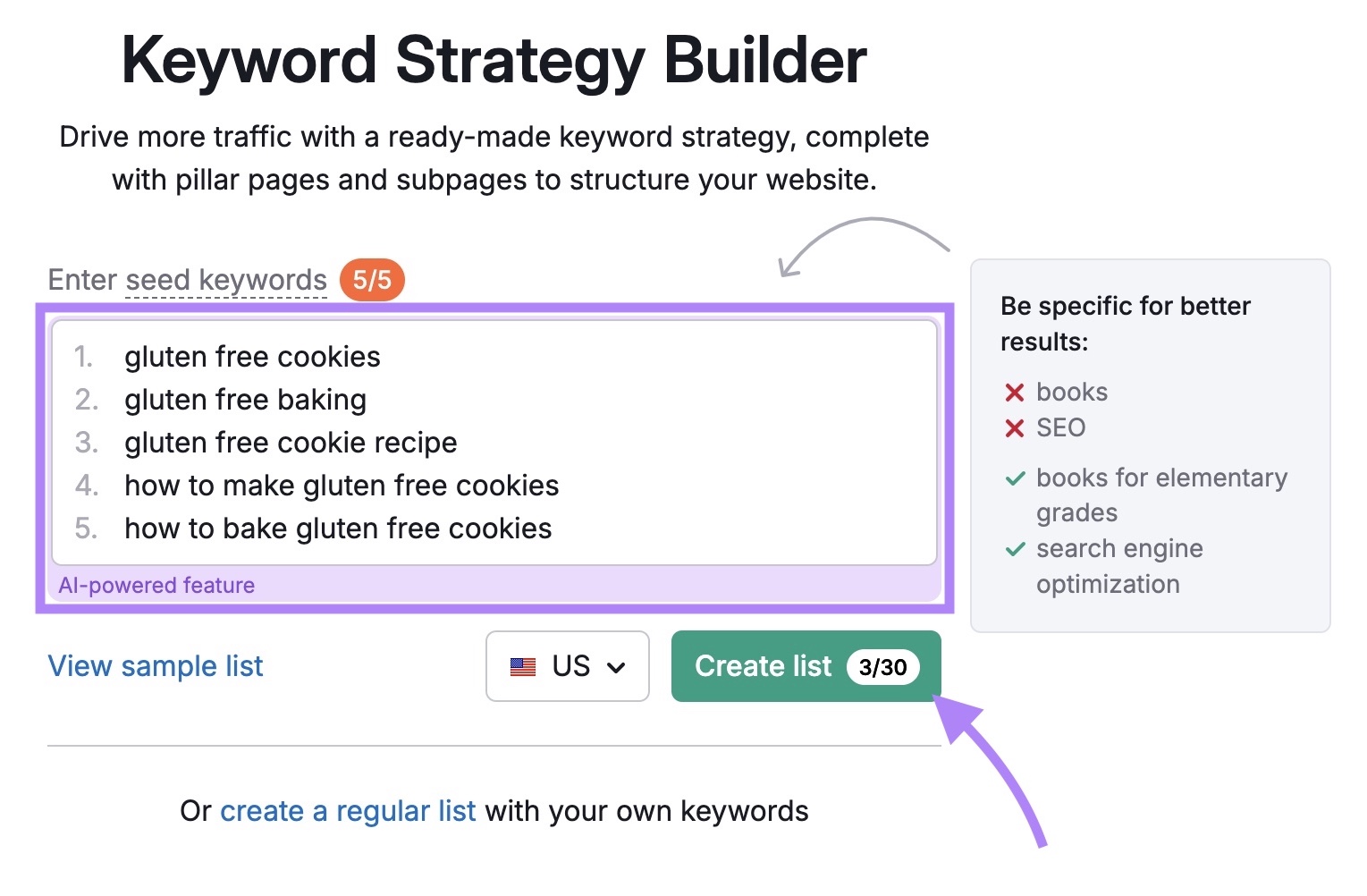 Keyword Strategy Builder with five seed keywords entered, "Create list" clicked, and the "Keyword lists" section below highlighted.