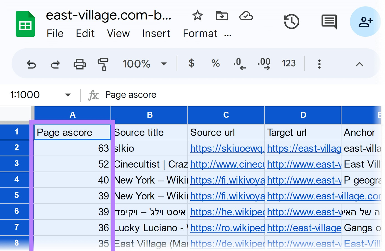 Backlinks exported in a spreadsheet