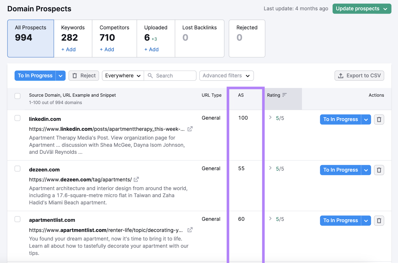 AS column for domains like linkedin and apartmentlist